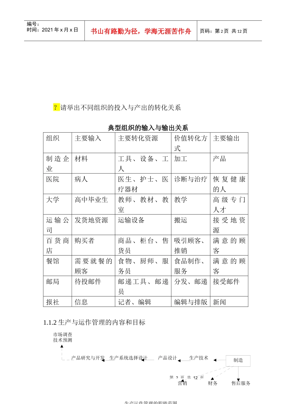 生产与运作管理基础与生产战略（DOC 11）_第2页
