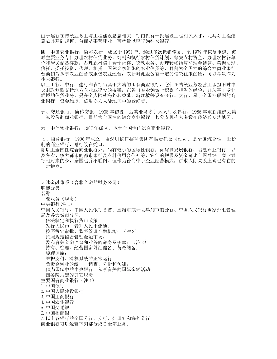 大陆主要商业银行借贷业务_第2页
