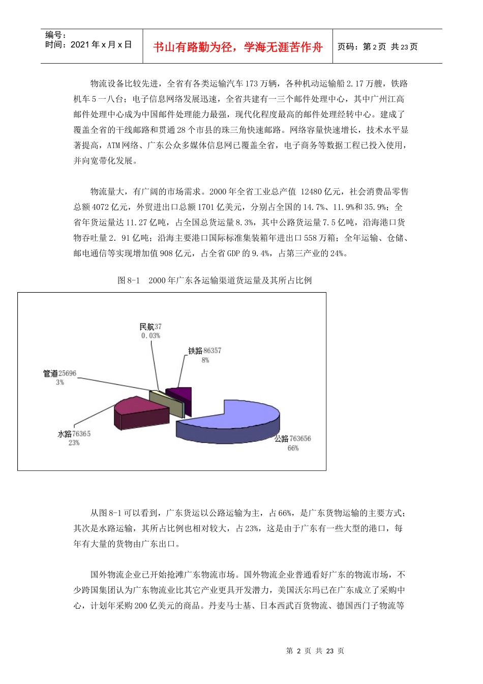 现代物流业市场现状与展望_第2页
