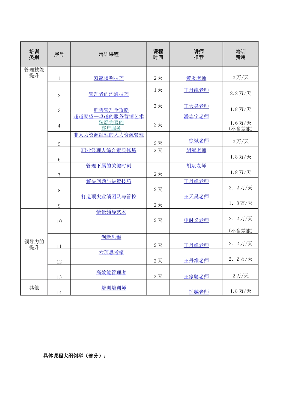 智维培训资料_第3页