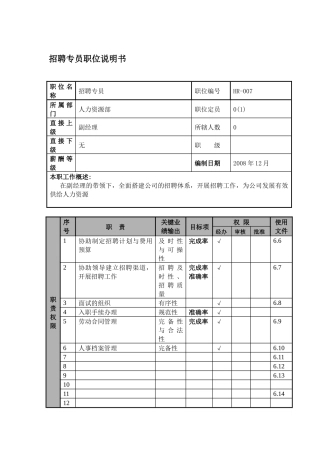 某航空物流公司招聘专员职位说明书及关键绩效标准