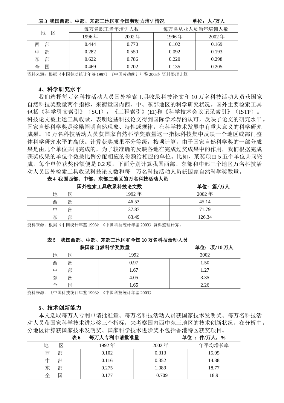 西部地区人力资源开发研究_第3页