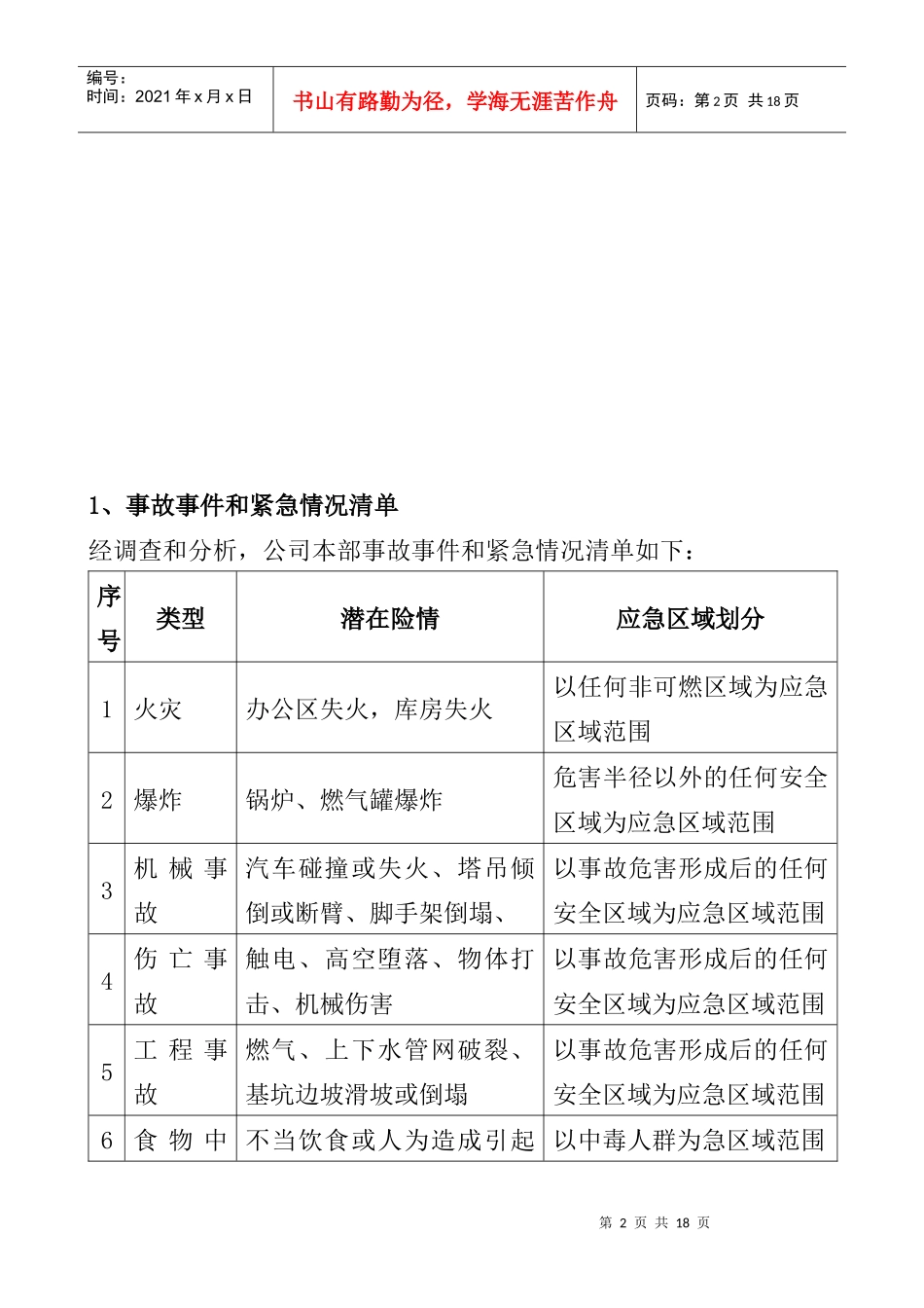 生产安全事故应急救援预案(1)_第3页