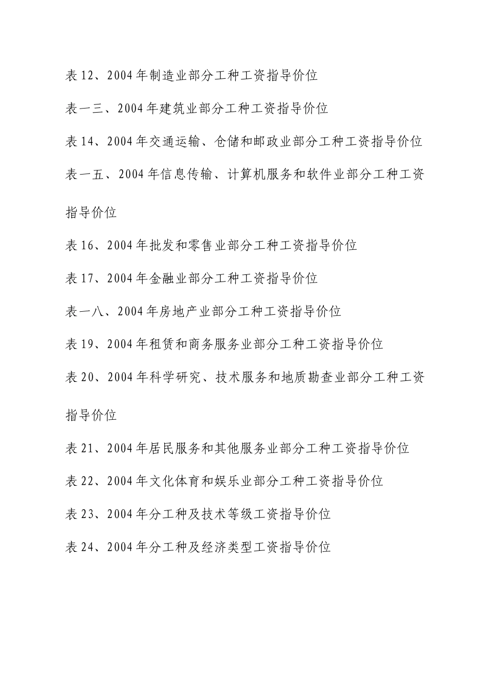 深圳劳动力市场工资指导价位的说明_第3页