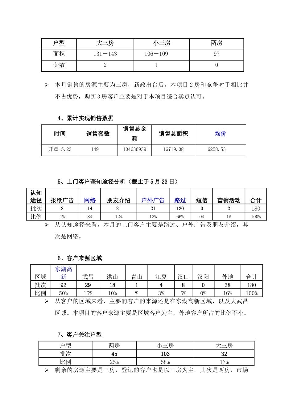 现代森林小镇月份工作总结与工作计划_第3页
