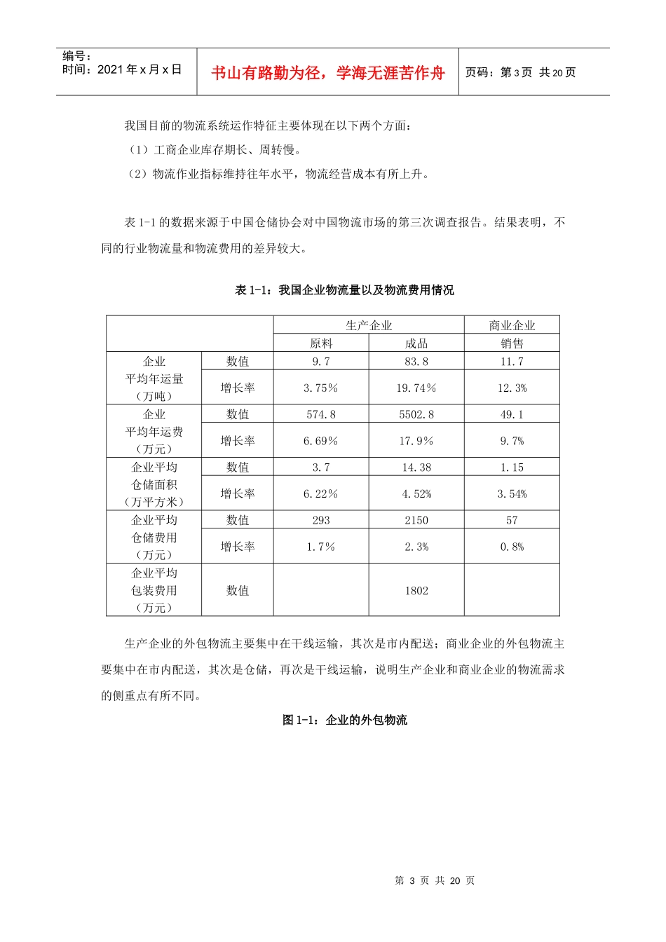 物流行业发展现状与市场需求分析报告_第3页