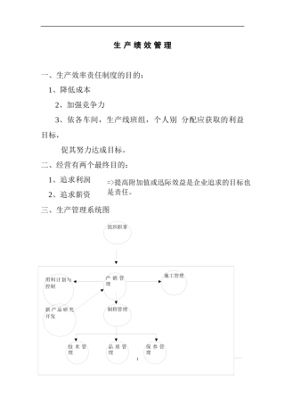 生産績效管理