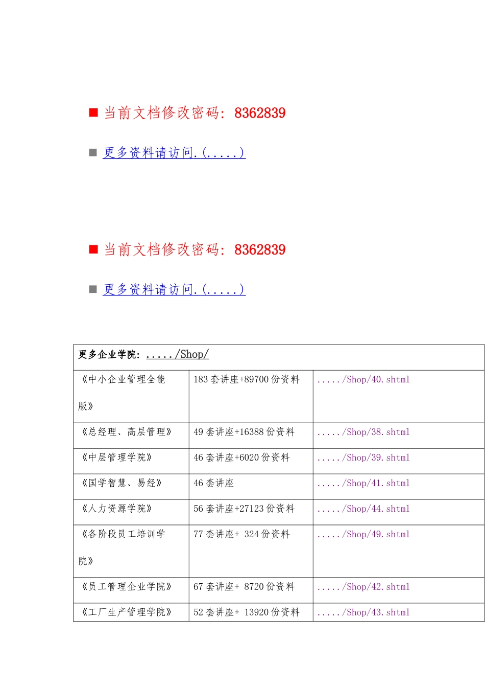 现代企业组织设计与再造概述_第1页