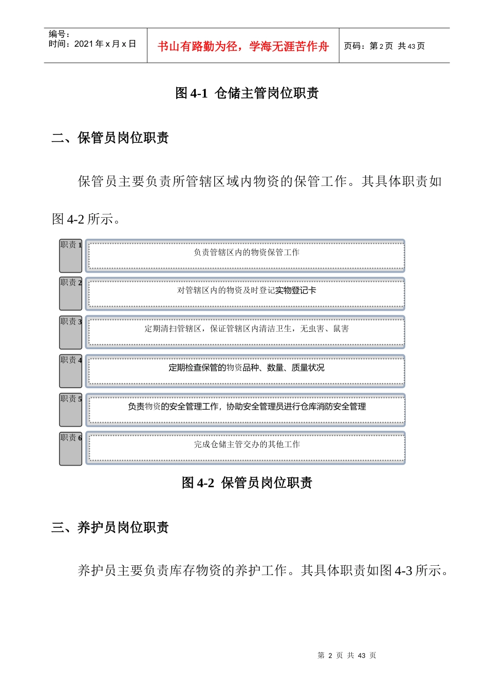 物资储存保管管理制度的规定_第2页