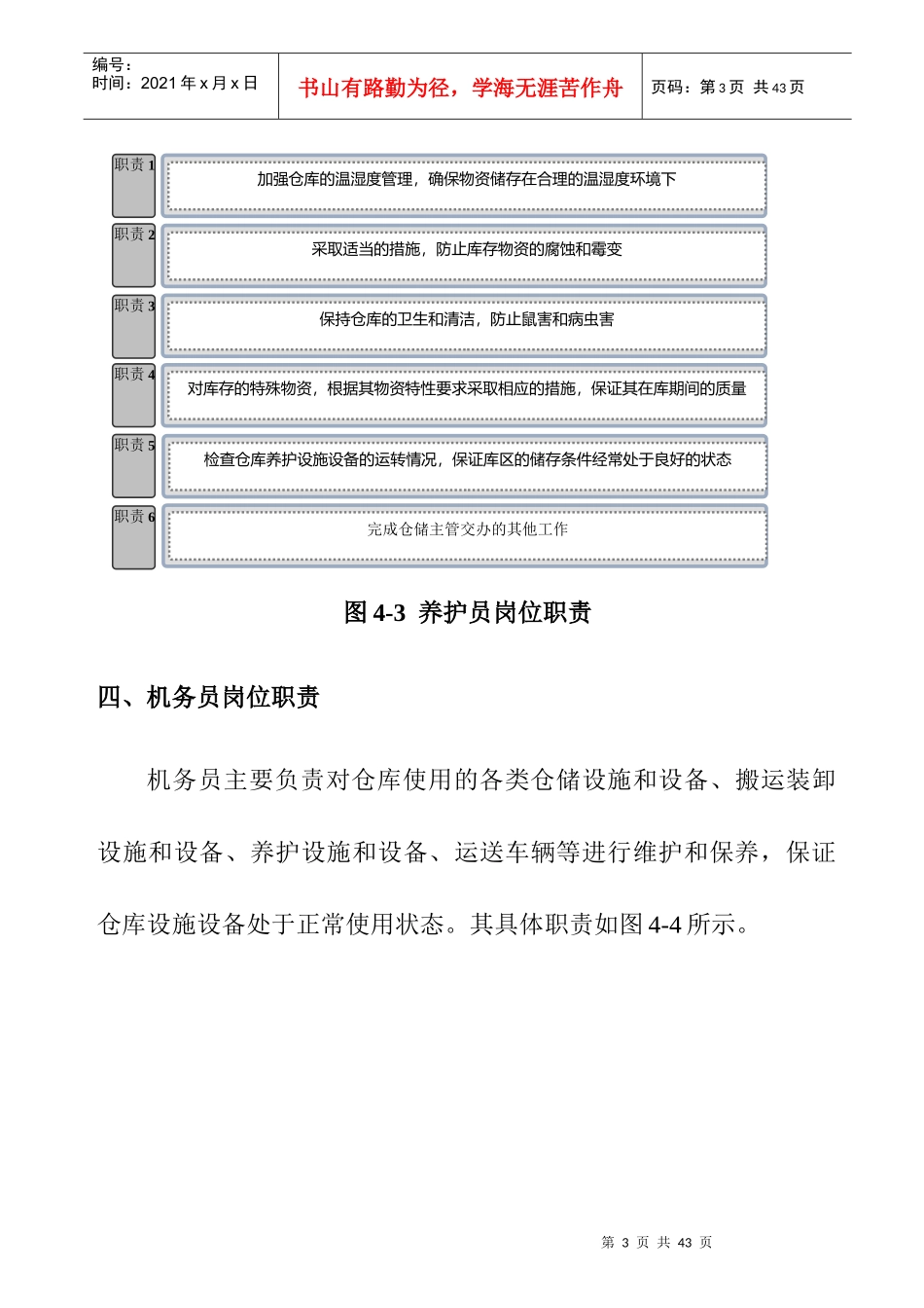 物资储存保管管理制度的规定_第3页