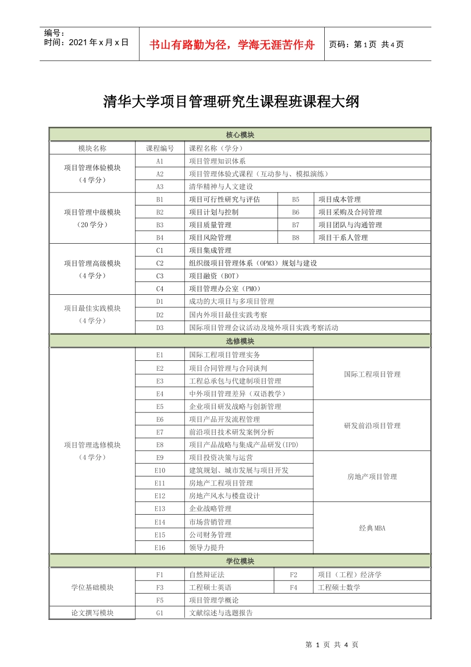 现代企业实用项目管理-面向决策层高级_第1页