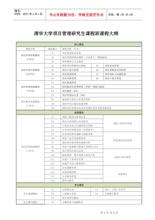现代企业实用项目管理-面向决策层高级