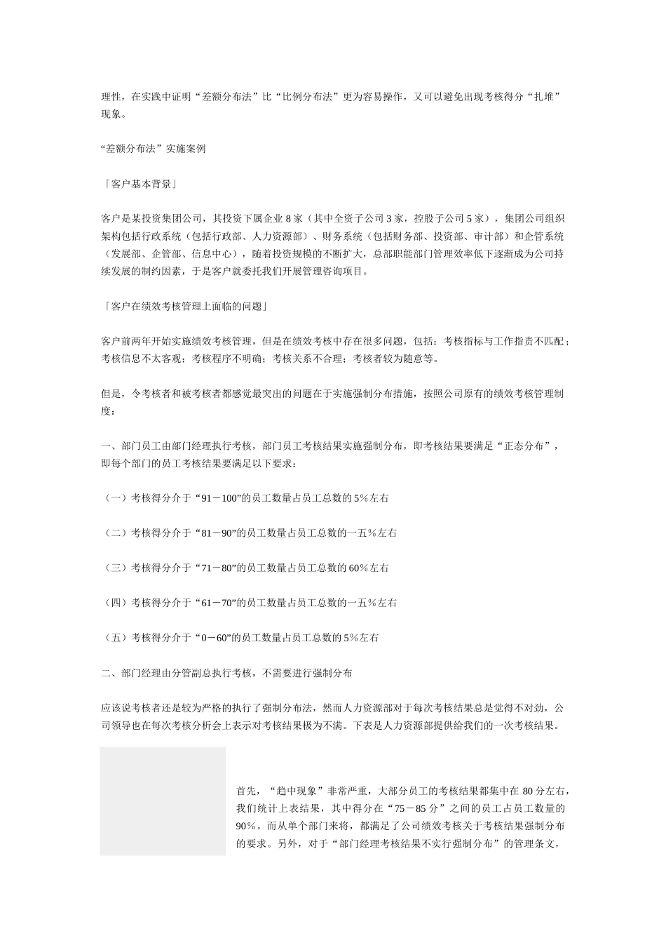 让绩效考核结果合理分布_第2页