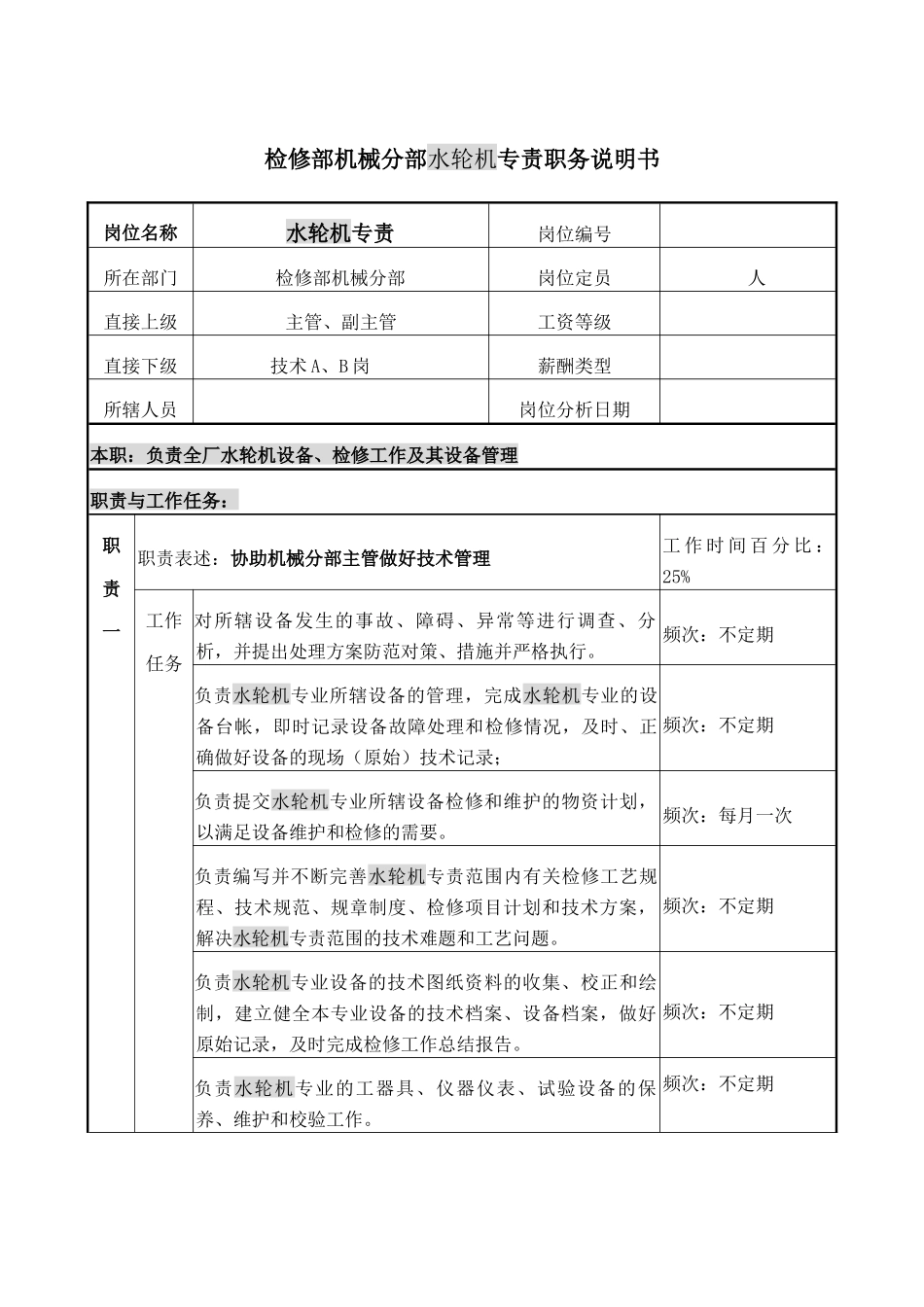职务说明书-水轮机专责_第1页