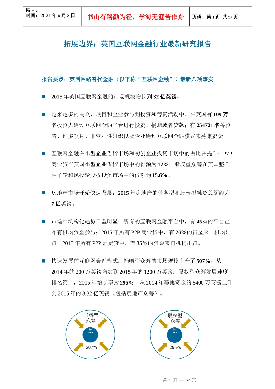 独家翻译：英国互联网金融行业最新研究报告_第1页