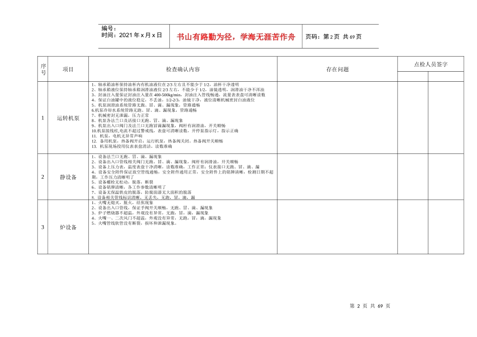 班组日常点检记录本_第2页