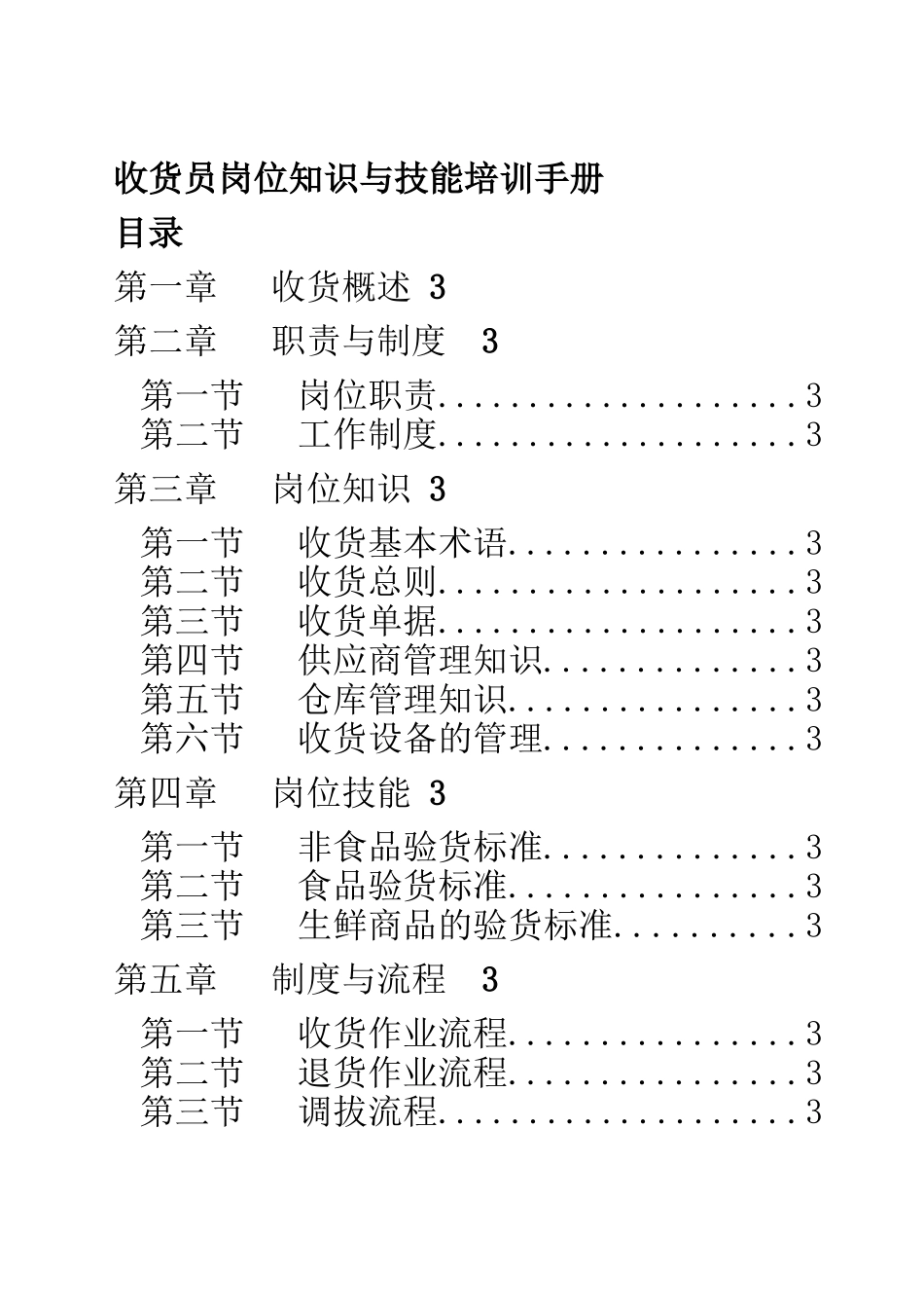 某某公司收货员岗位知识与技能培训_第1页