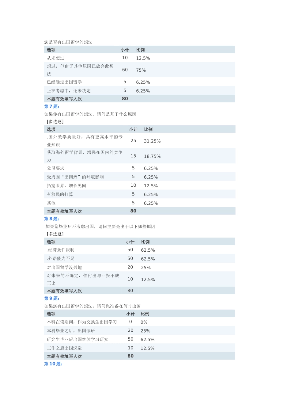 出国留学中介市场营销案例分析_第3页