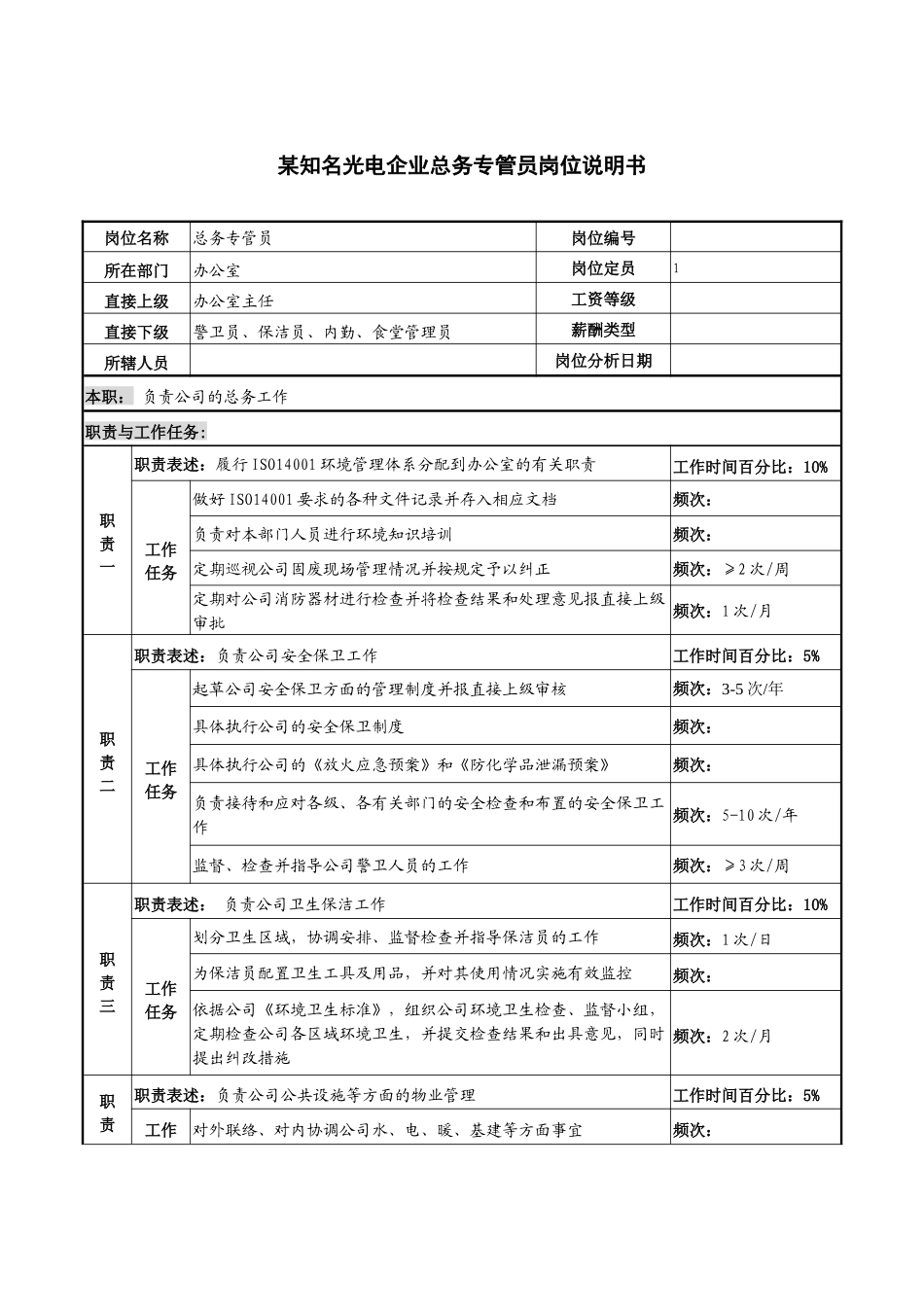 某知名光电企业总务专管员岗位说明书_第1页