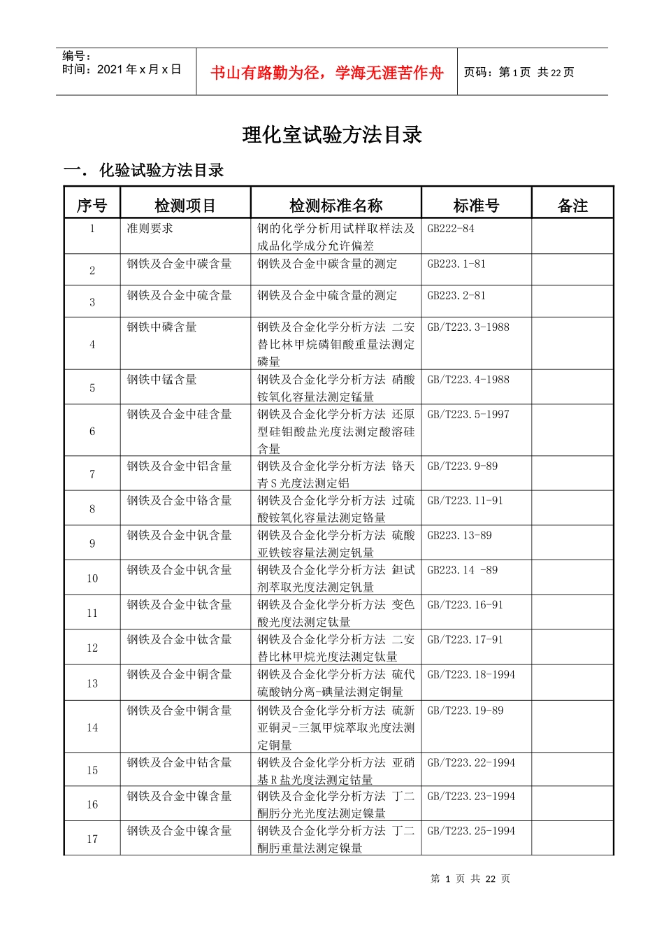 理化室试验方法介绍_第1页