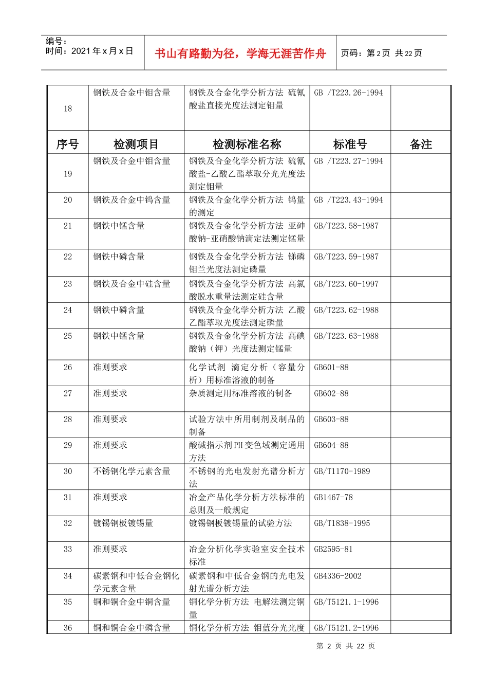 理化室试验方法介绍_第2页