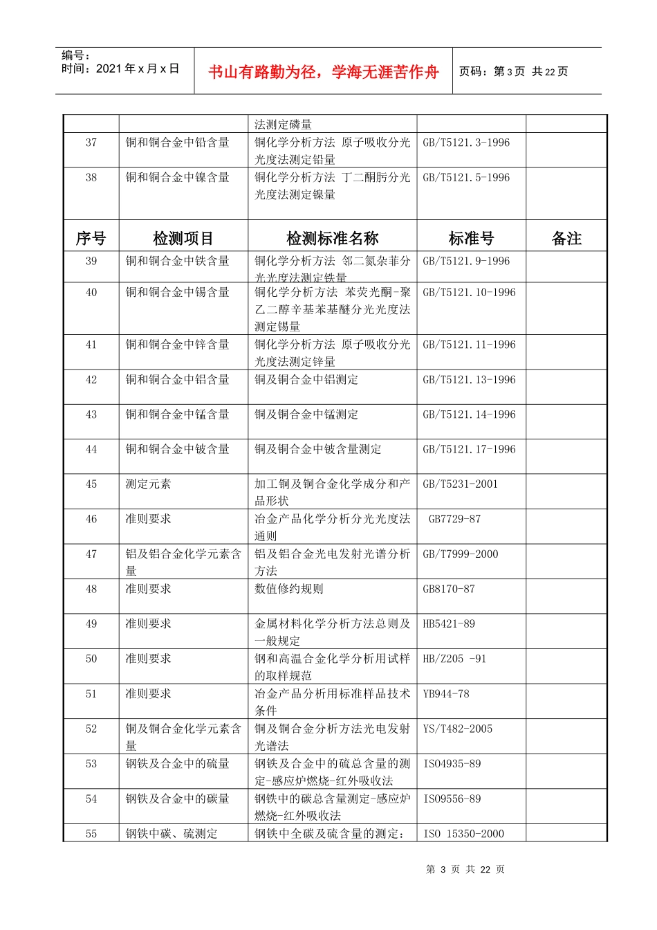 理化室试验方法介绍_第3页