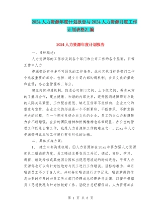 2024人力资源年度计划报告与2024人力资源月度工作计划表格汇编