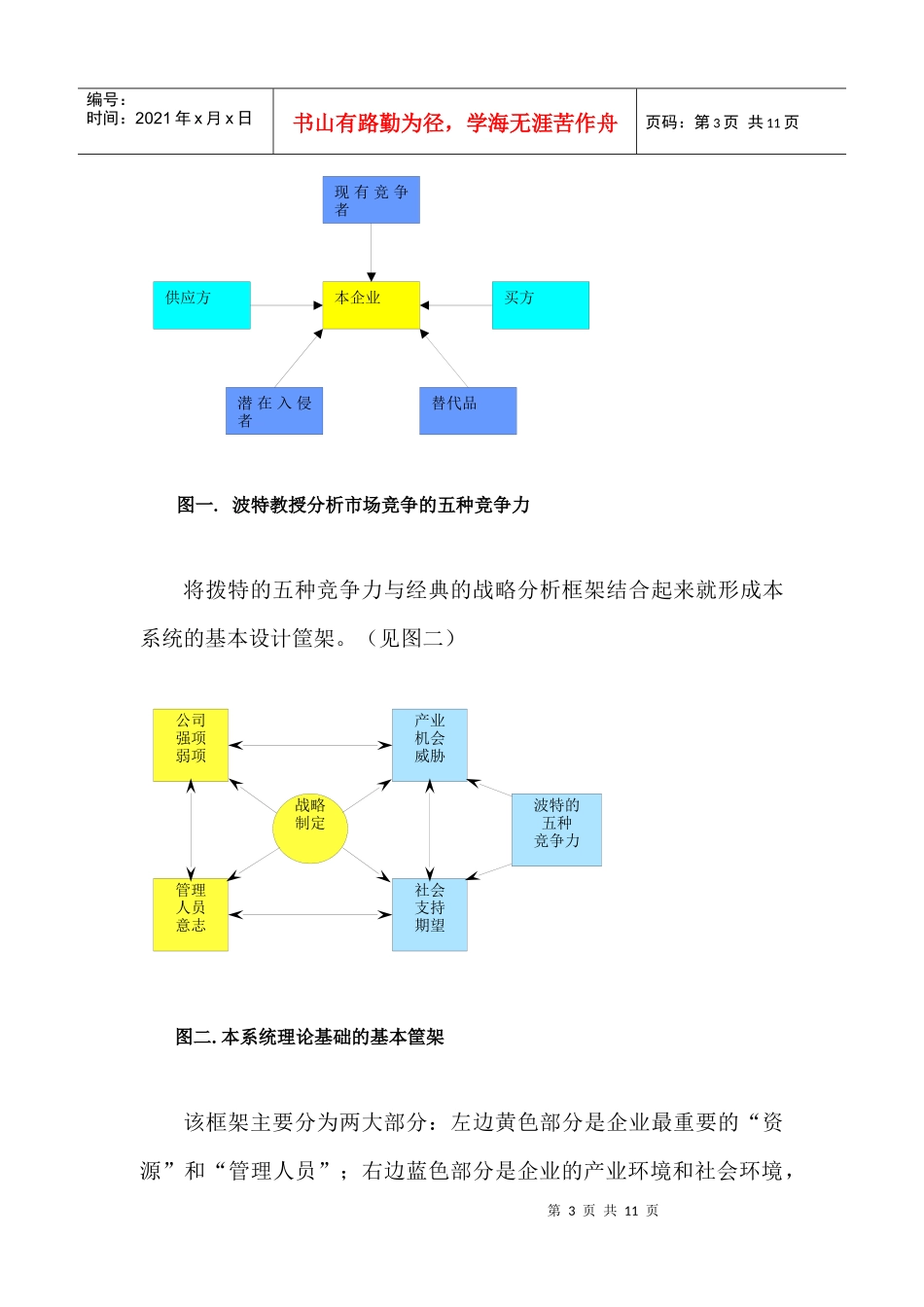 环信竞争战略分析系统_第3页