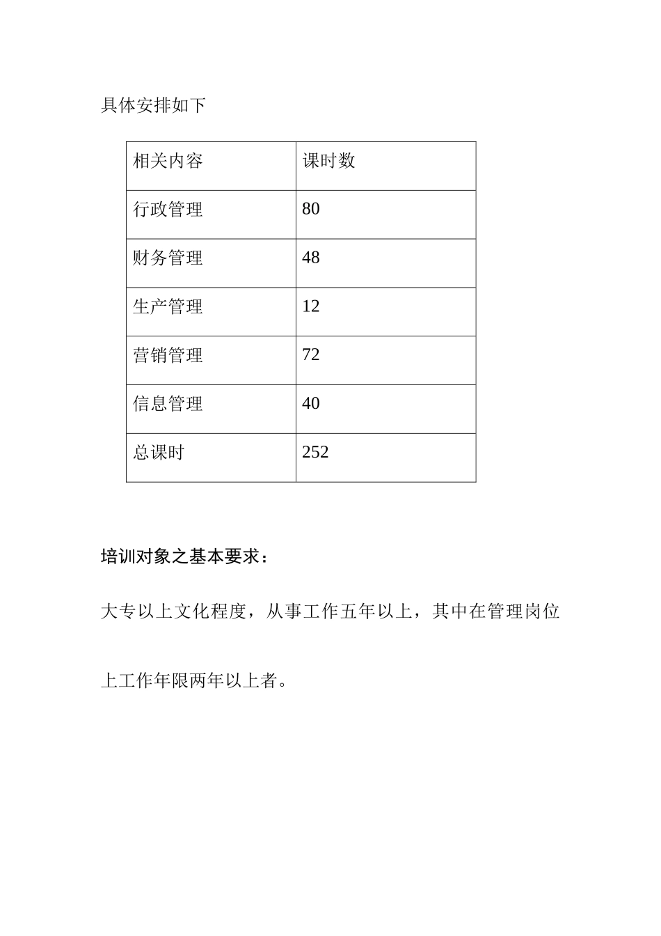 职业经理人培训大纲_第3页