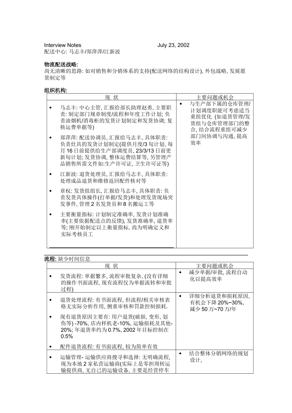 物流配送战略_第1页