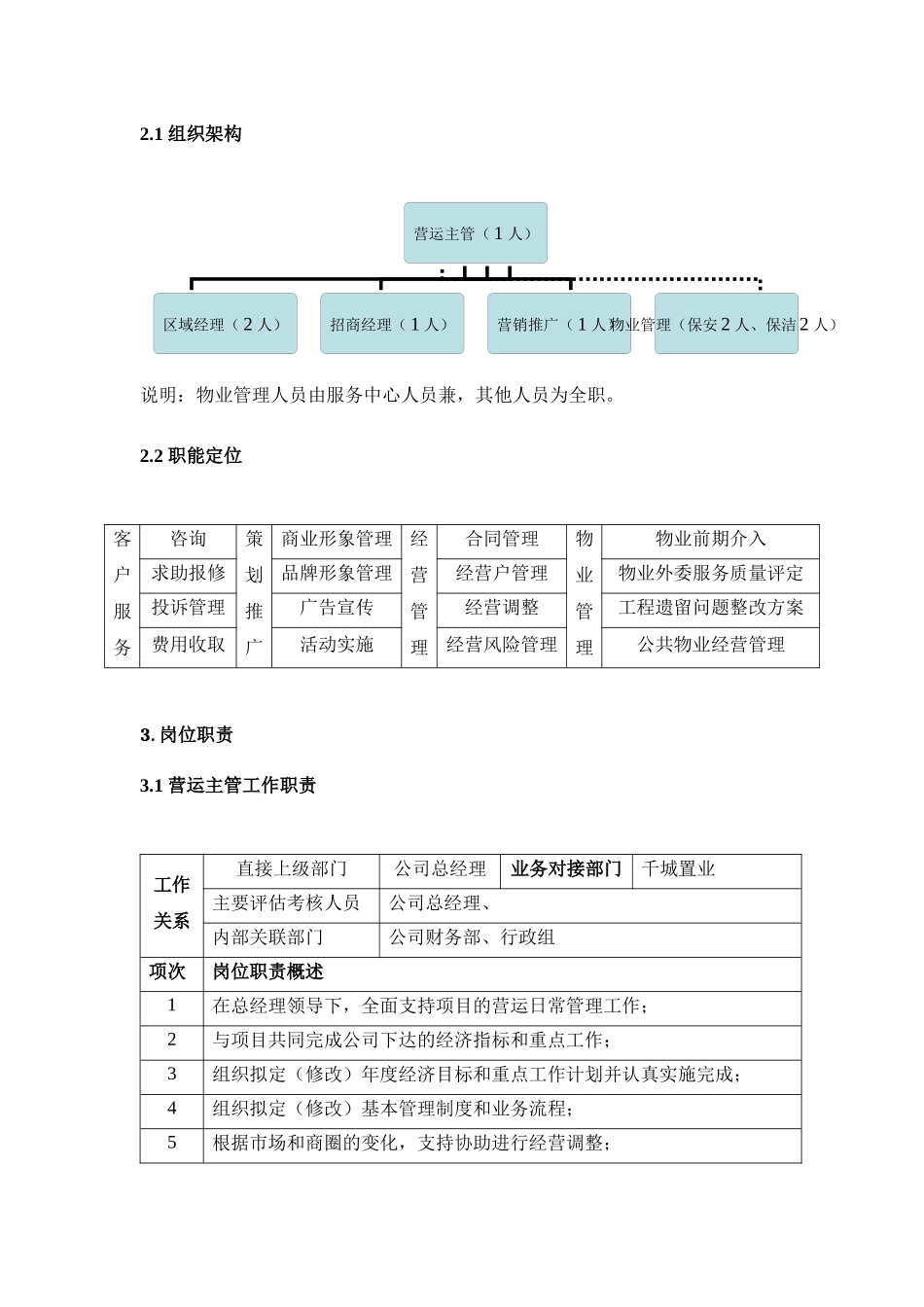 玉器交易中心运营方案_第3页