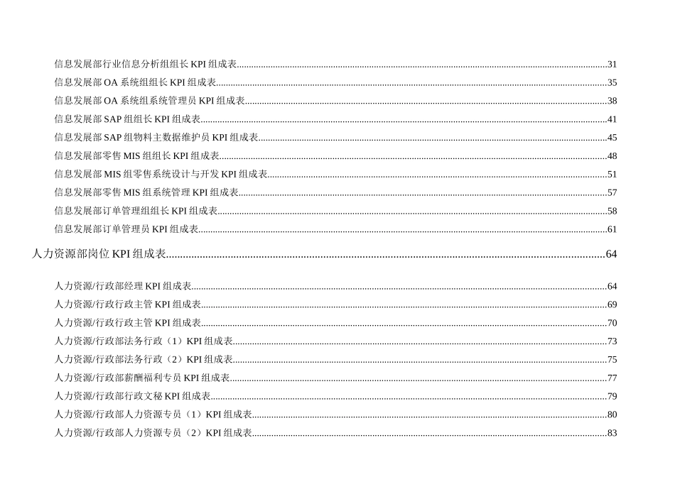 某知名体育用品有限公司KPI指标库(251_第3页
