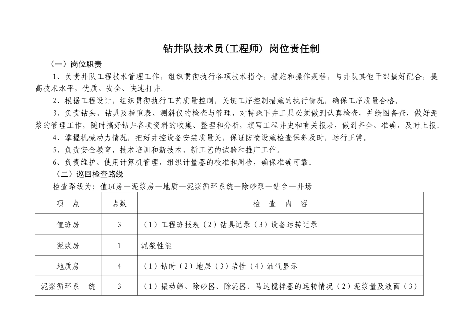 钻井队岗位职责_第1页