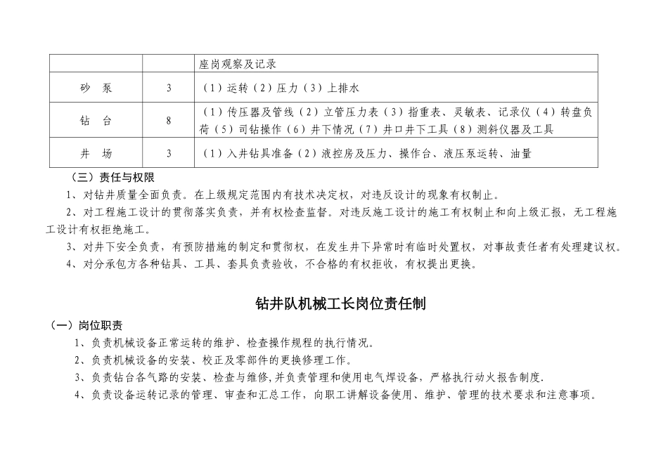 钻井队岗位职责_第2页