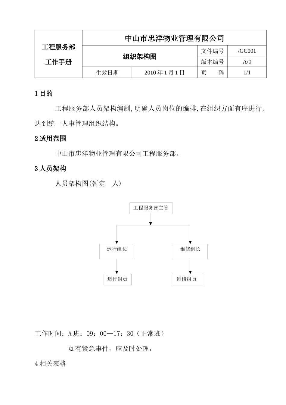工程服务部ISO资料_第1页