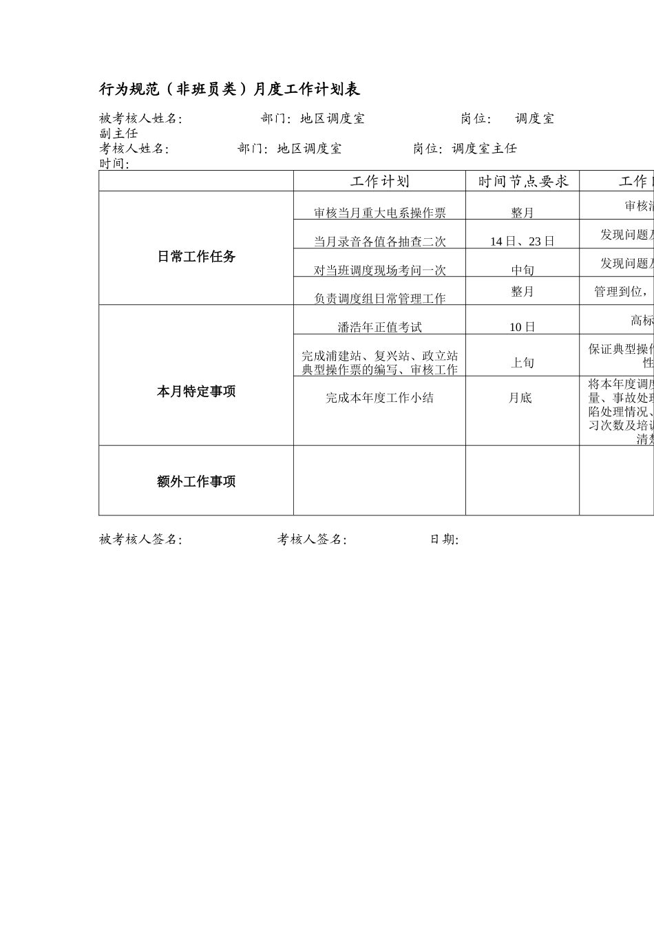 调度室副主任行为规范考评表_第2页