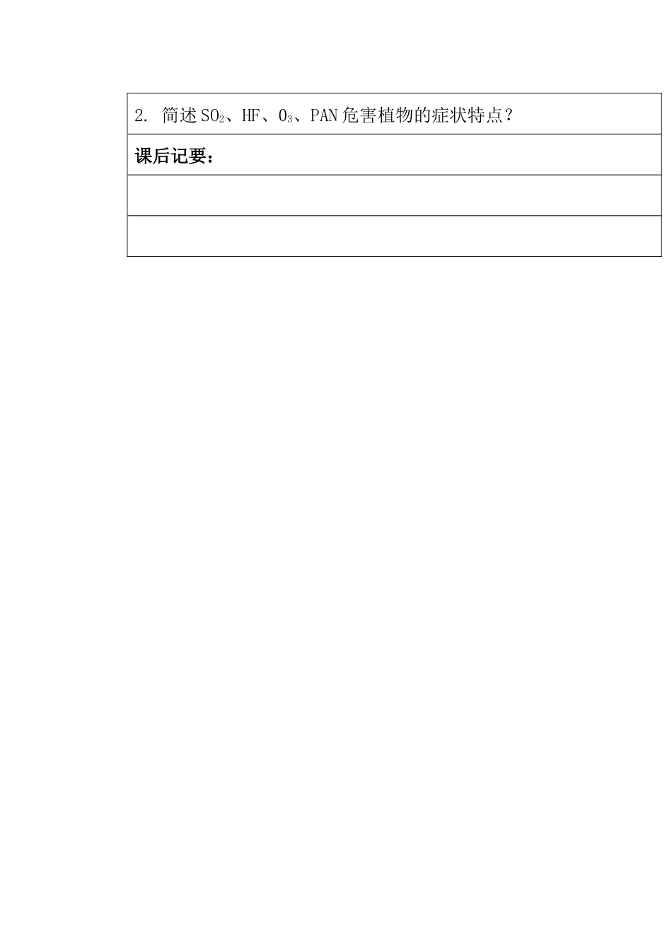 长沙环境保护职业技术学院课时授课计划_第2页