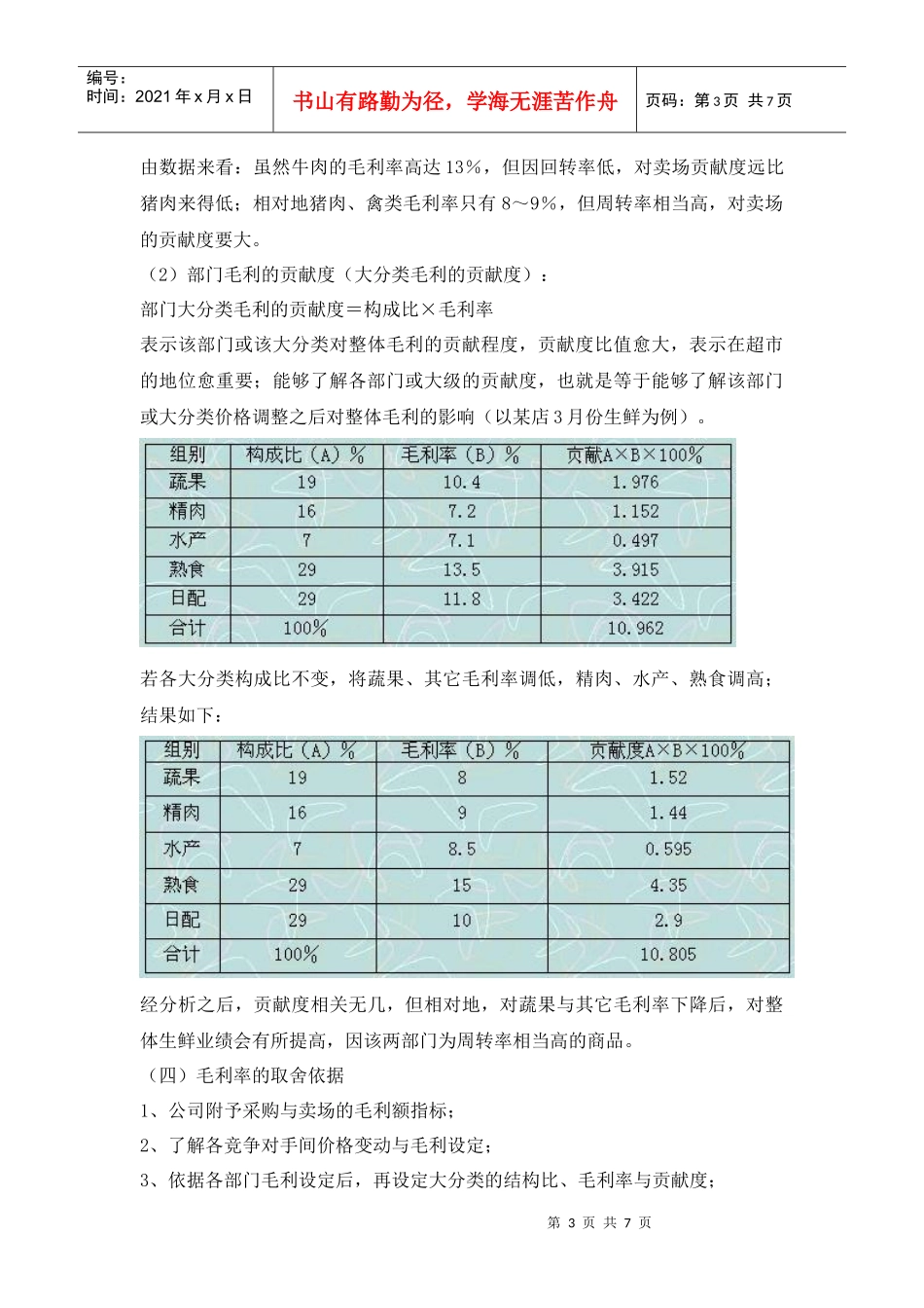 生鲜知识手册五：成本核算、定价和变价管理_第3页