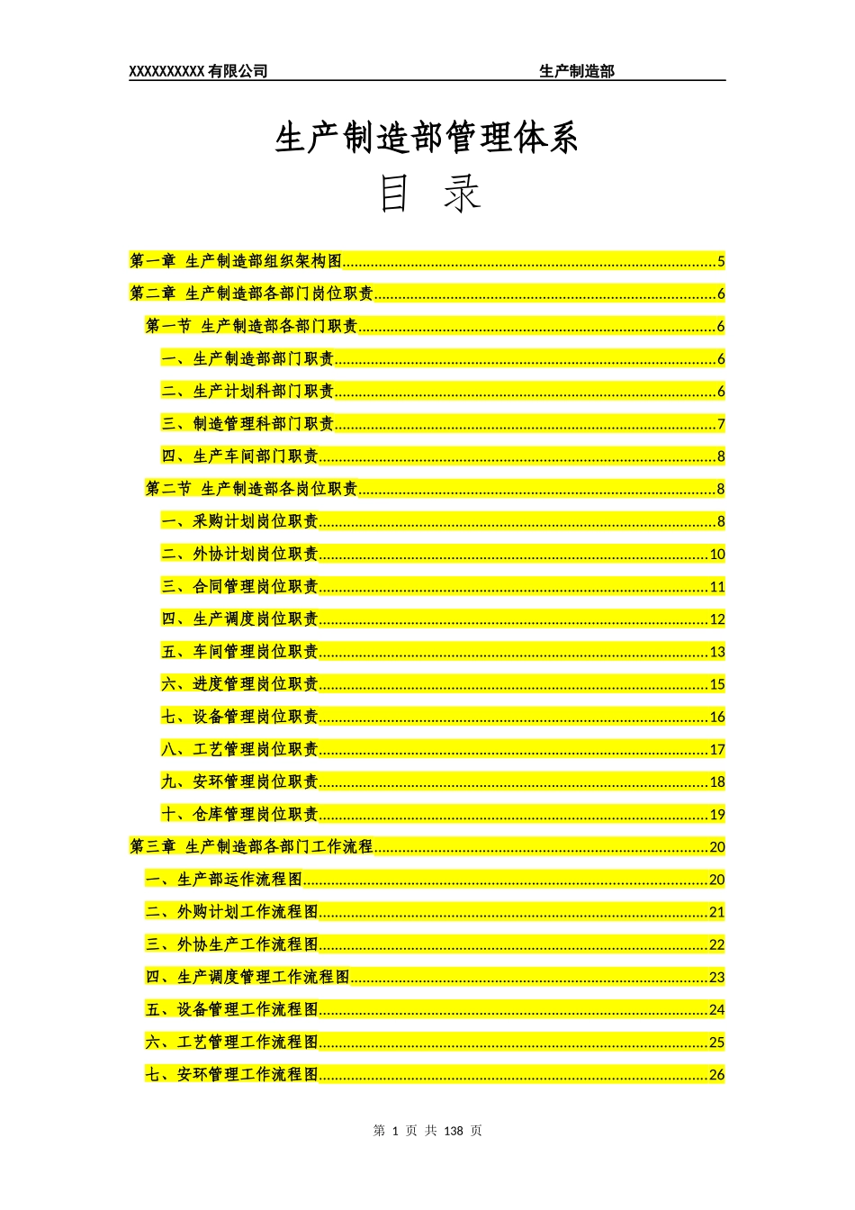生产部管理岗位职责部门管理制度大全_第1页