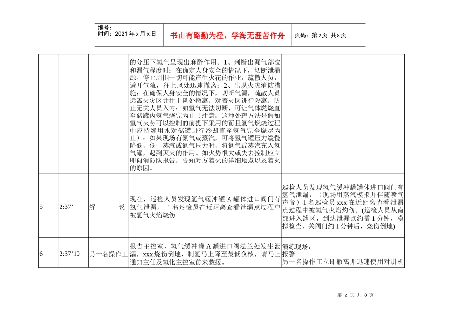 生产安全事故应急救援预案演练方案编制_第2页