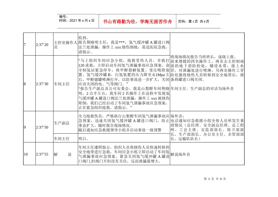 生产安全事故应急救援预案演练方案编制_第3页