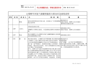 生产安全事故应急救援预案演练方案编制