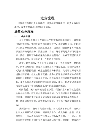 物流行业-进货管理标准流程