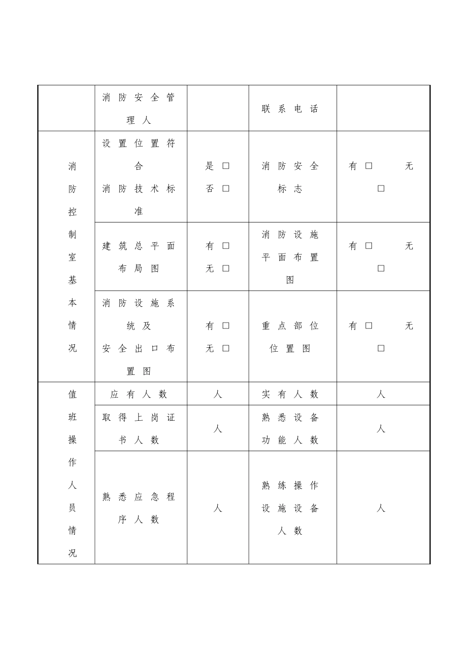 消防控制室值班人员登记表-朝阳区公安消防支队关于_第3页