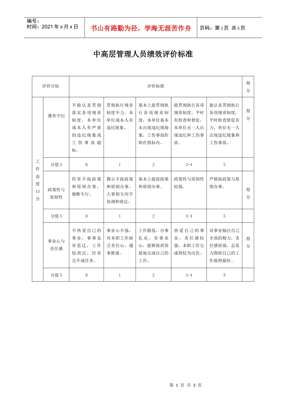 生产制造型企业中高层管理人员绩效评价标准_第1页