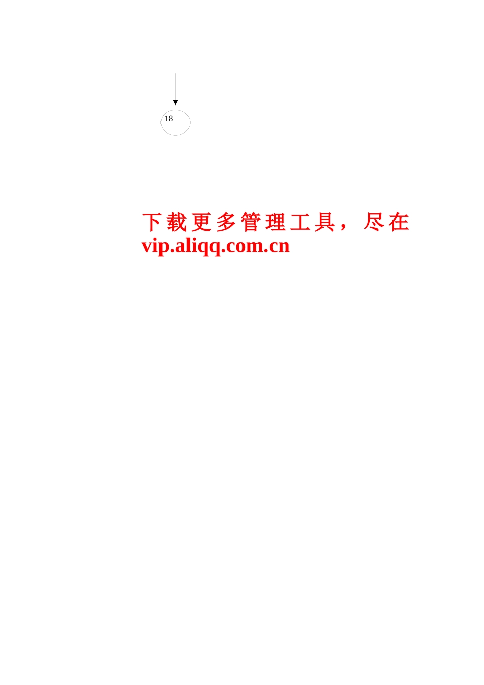 物流行业-MOC航空货物出库标准流程_第3页