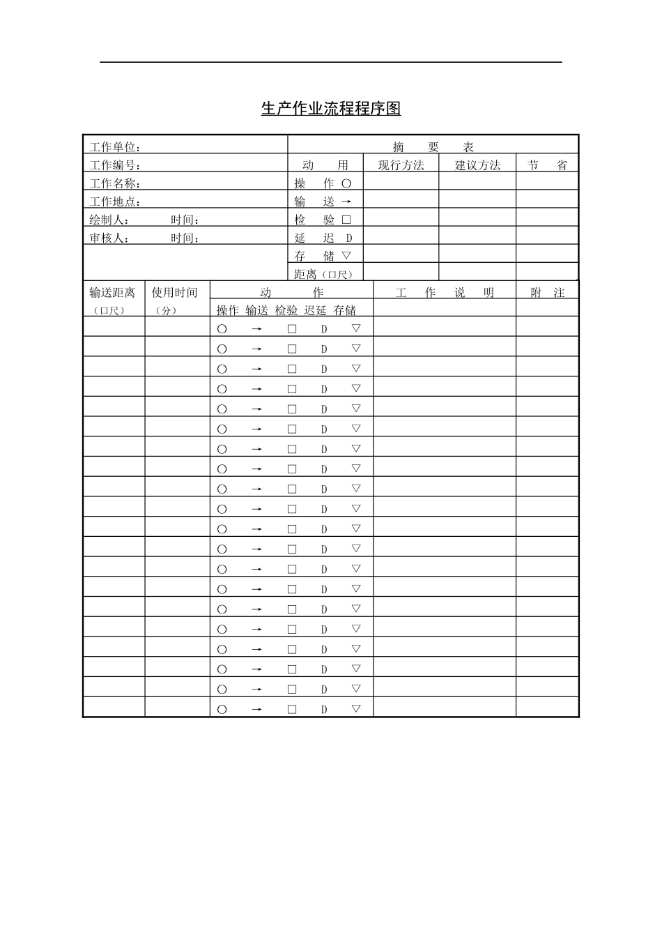 生产作业流程程序图_第1页