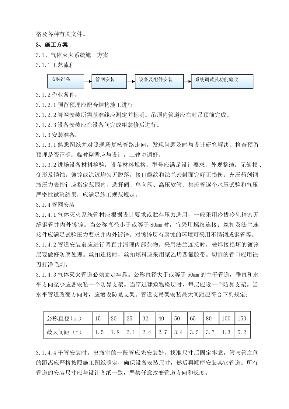 施工组织设计(机房消防)_第2页