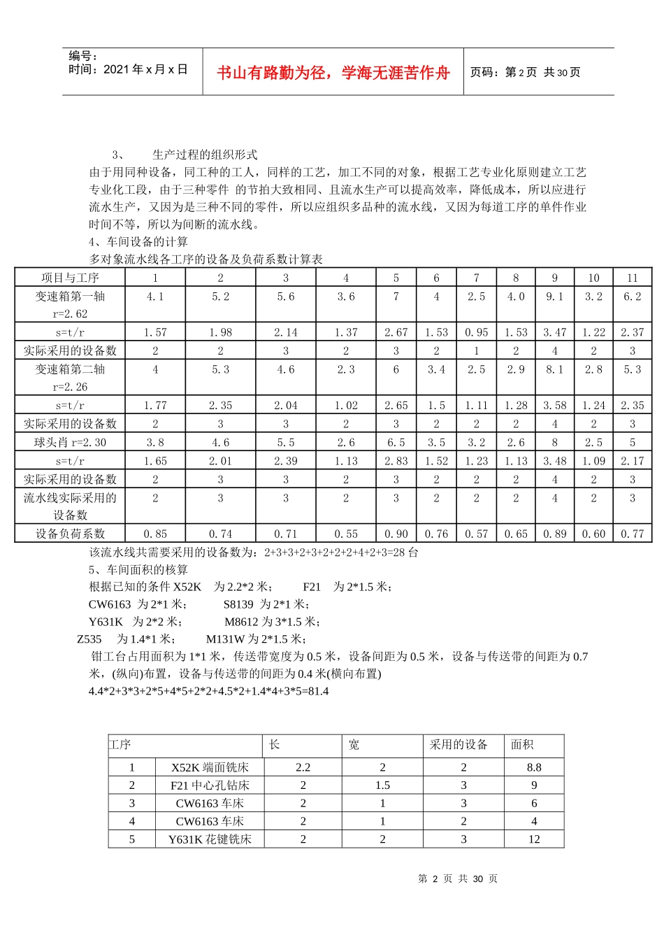生产运营管理课程设计_第2页