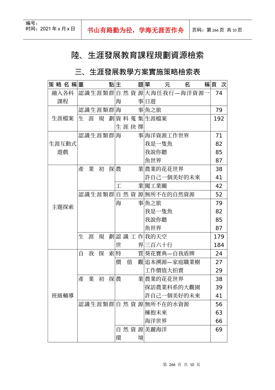 生涯发展教育课程规划资源检索_第1页